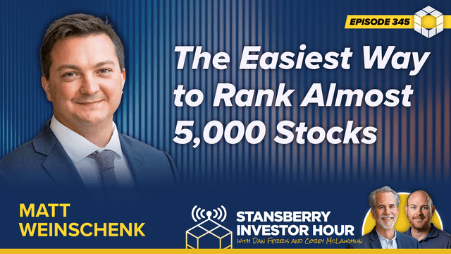 Episode 345: The Easiest Way to Rank Almost 5,000 Stocks